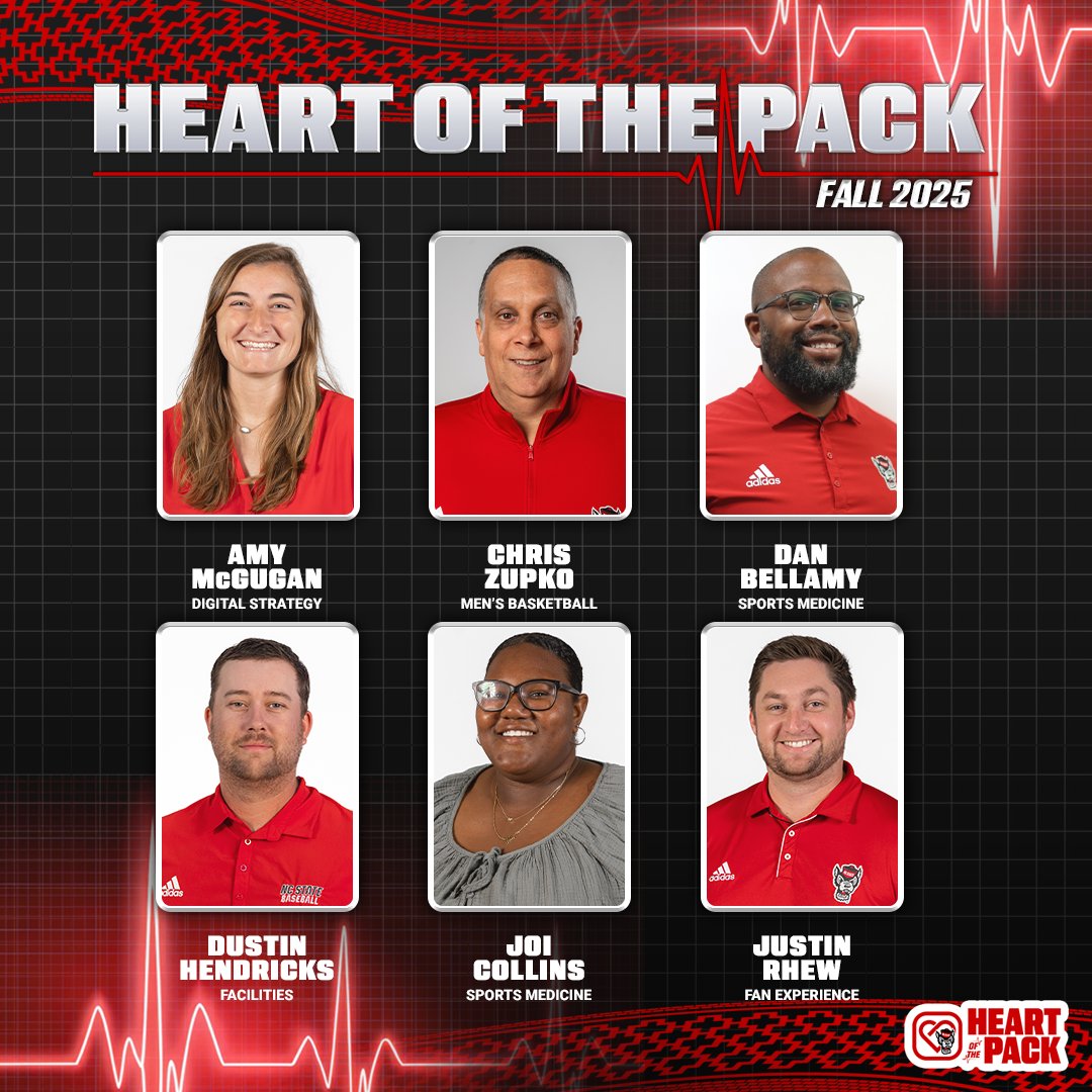 NC State Athletics tweet media