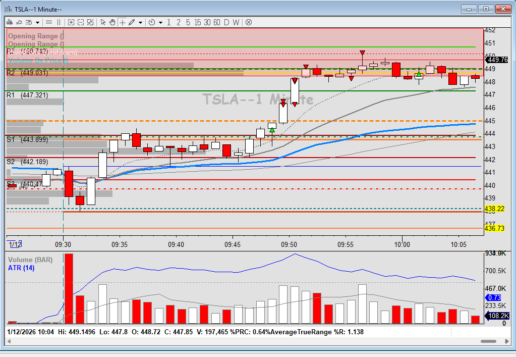 Chip Miller tweet media