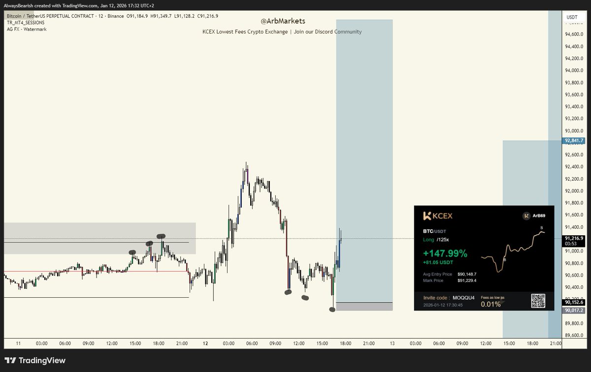 ArB Markets tweet media