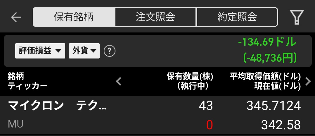山口県の投資好きワンコ（現物のみ） tweet media