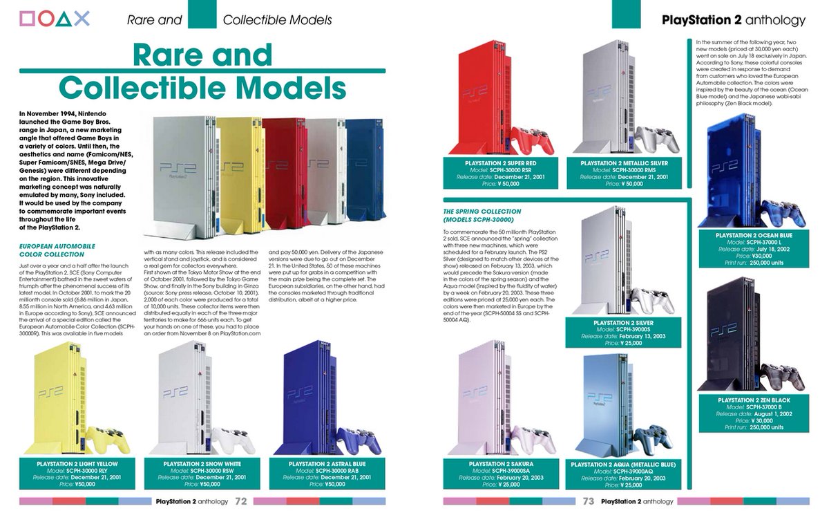 Retro Gamer tweet media