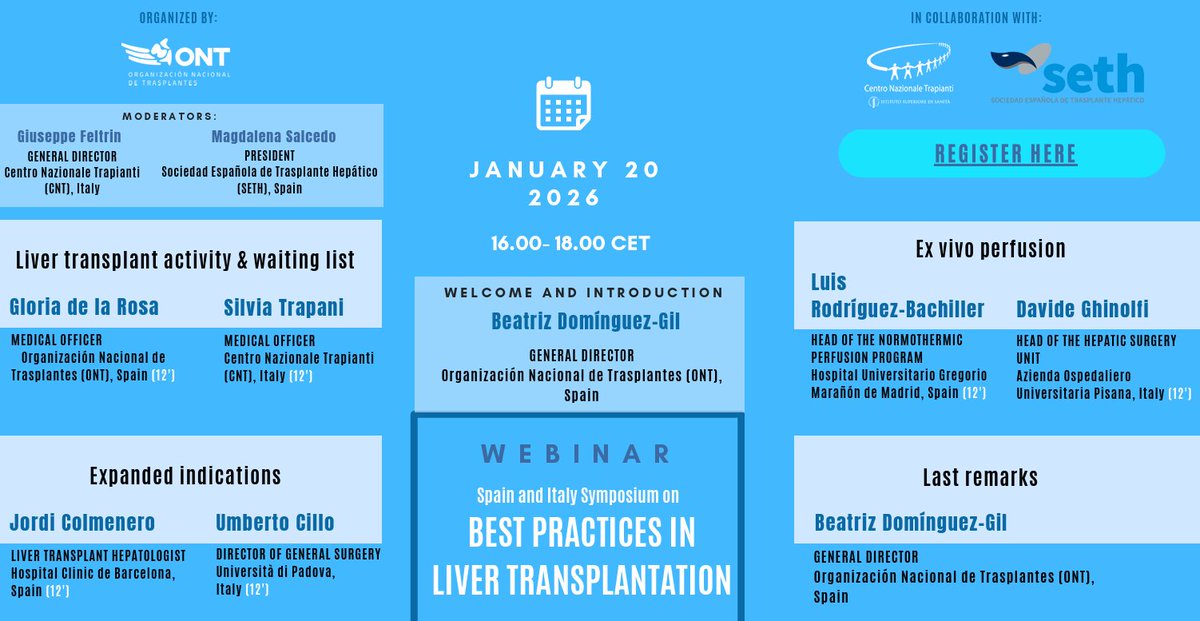 ONT_esp's tweet photo. #CursoONT
Best practices in liver transplantation. Spain and Italy Symposium
🗓️20 de enero 2026. 16:00hs
📍webinar
🤝@ONT_esp, @SETHepatico y @CNTrapianti
✍️ Más información e inscripciones abiertas: https://t.co/bq3l5NU93M https://t.co/vXxYhIxXir