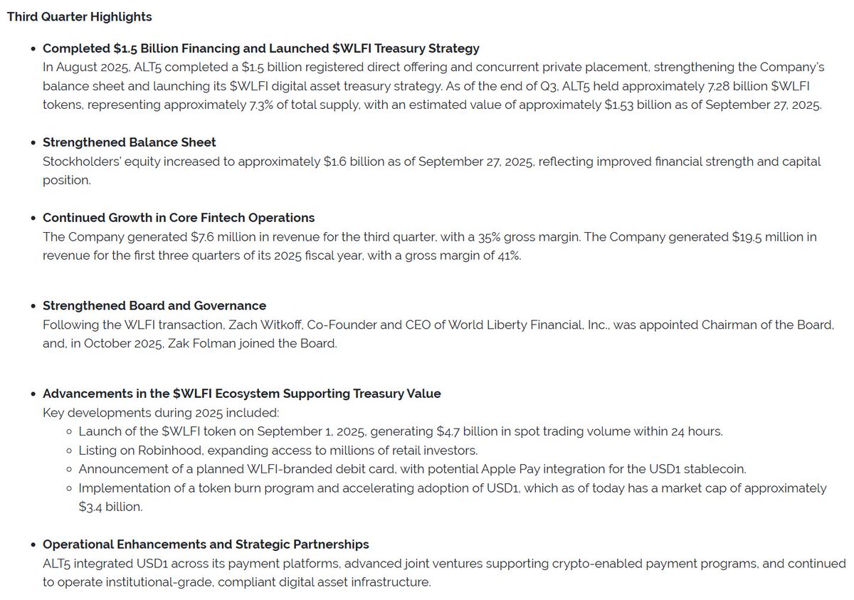 ALTS $WLFI ALT5 Sigma Corporation Reports Q3 2025 Financial Results and  Significant Milestones - Fintech segment delivered revenue of $7.6 million  for the quarter - Fintech Revenue was $19.5 million for the