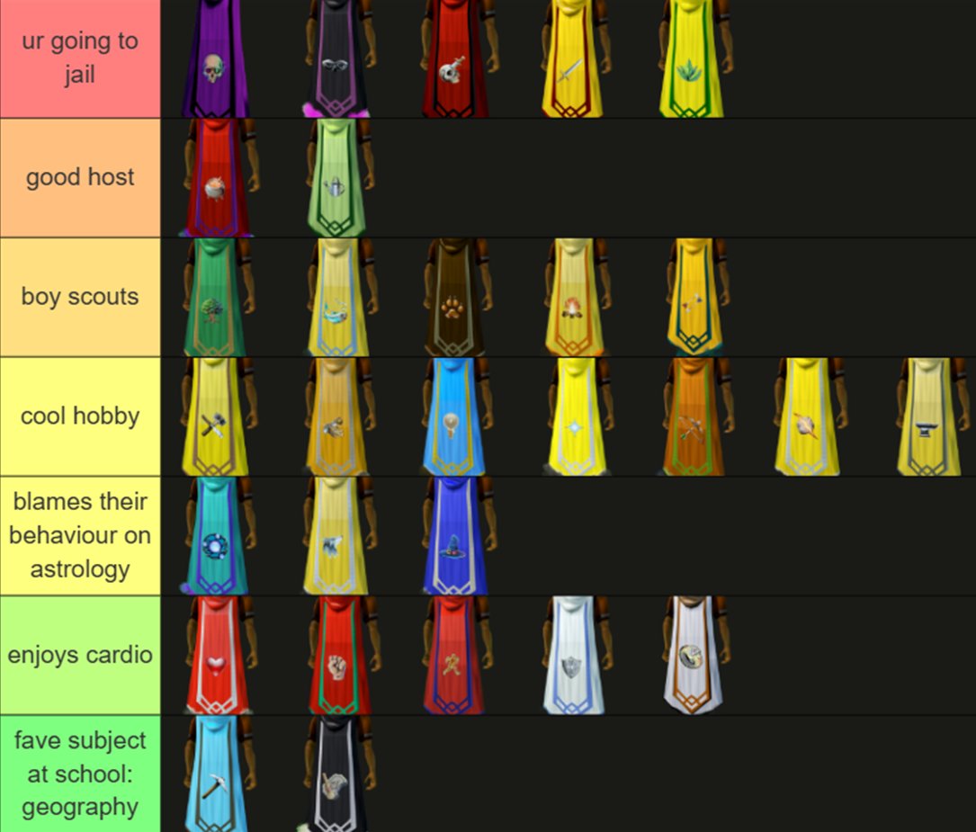 RuneScape tweet media