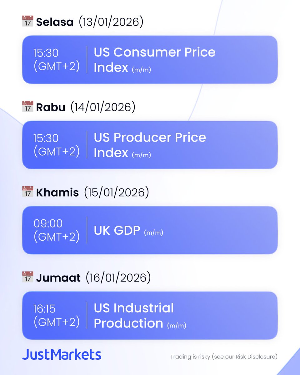 JustMarkets_ml's tweet photo. 🔥 Jangan terlepas peristiwa minggu ini

➡️ Baca lagi di sini: https://t.co/cbX5V83iKc 

🤝Kekal berhubung dengan analisis data terkini JustMarkets! https://t.co/1nklBHK9LN