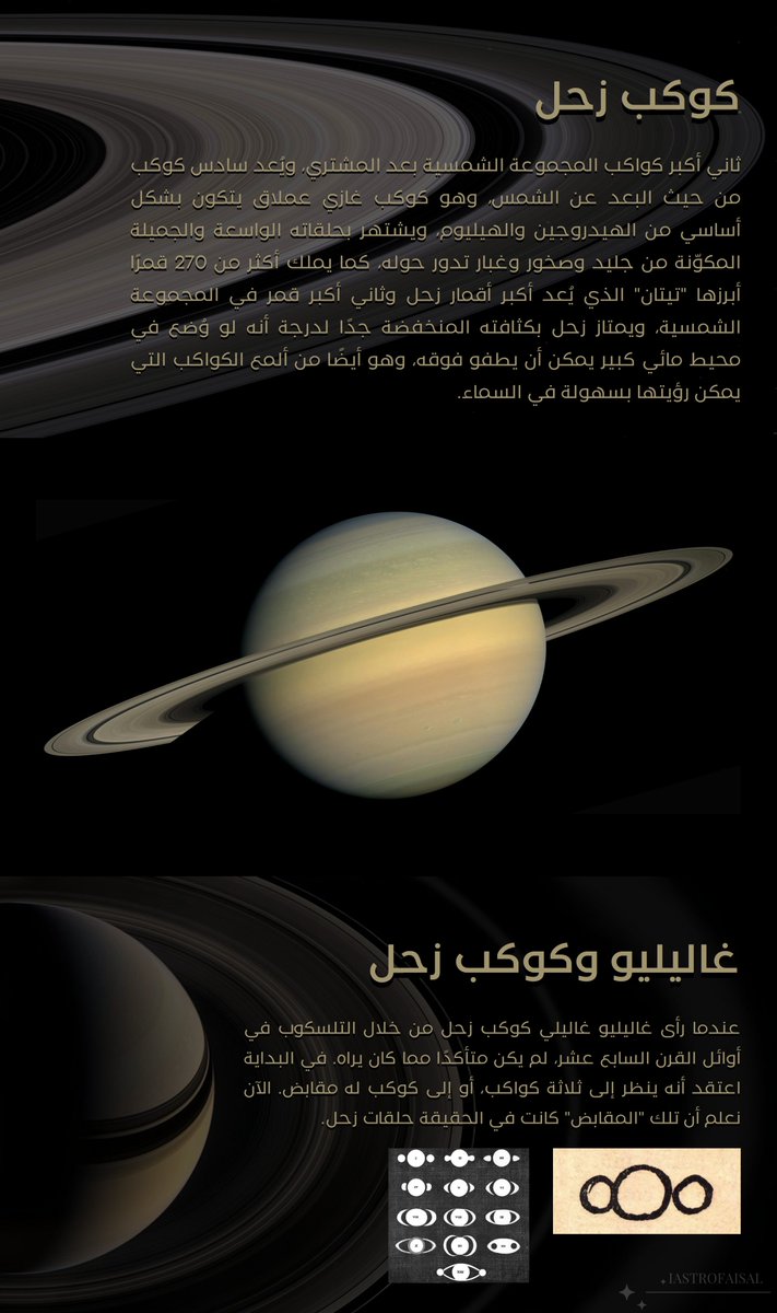 iAstroFaisal's tweet photo. أدخل التغريدة