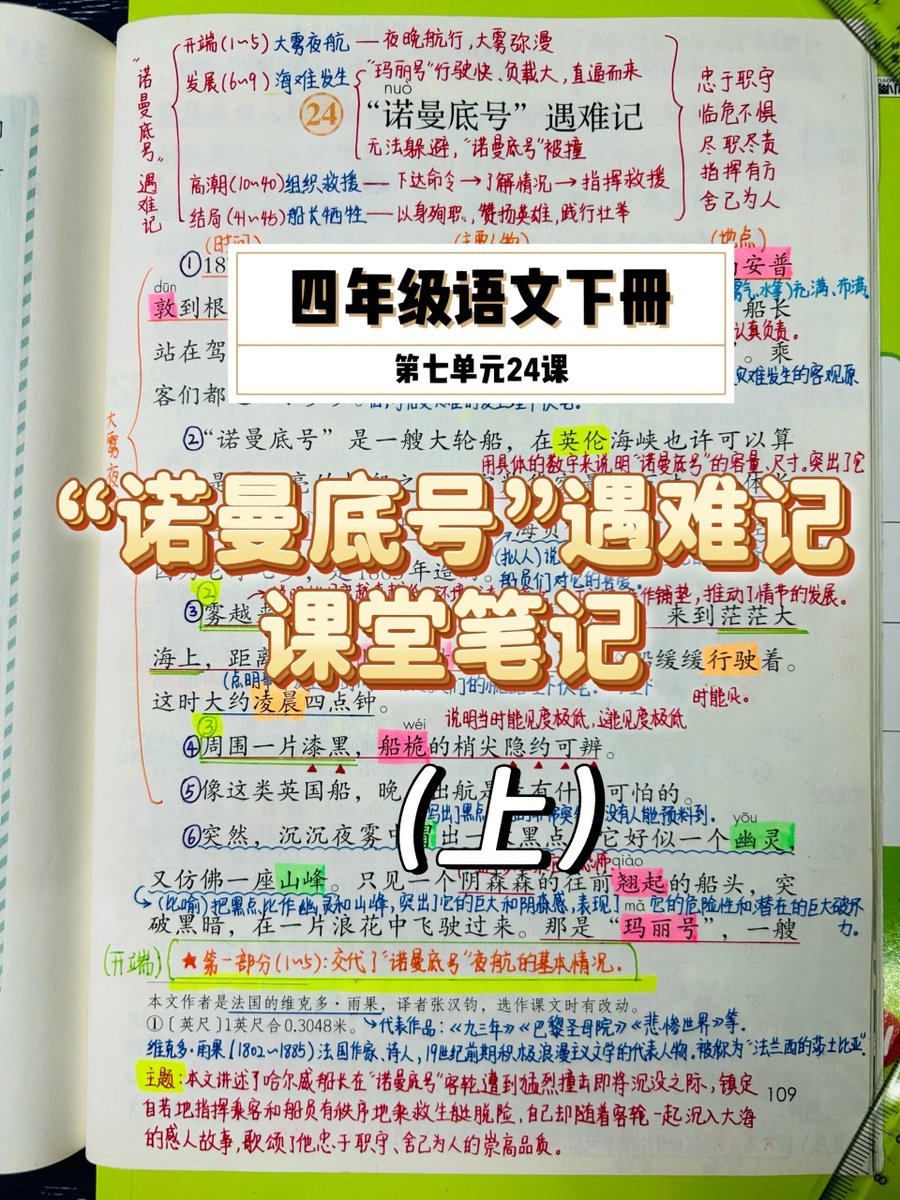 js_jogendra's tweet photo. 今日深度学习「时间管理四象限法」，重点突破「重要不紧急」任务的优先级设定，附工具：Trello看���分栏实践~ #学习记录 #效率提升 https://t.co/VjzszjJIBV