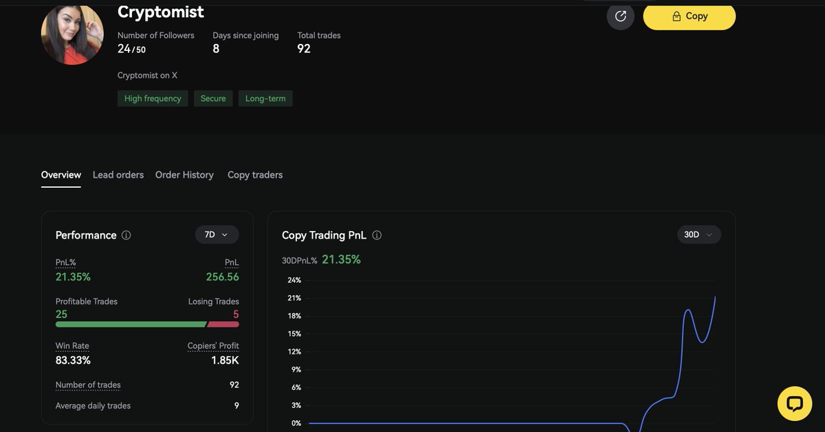 The Cryptomist tweet media