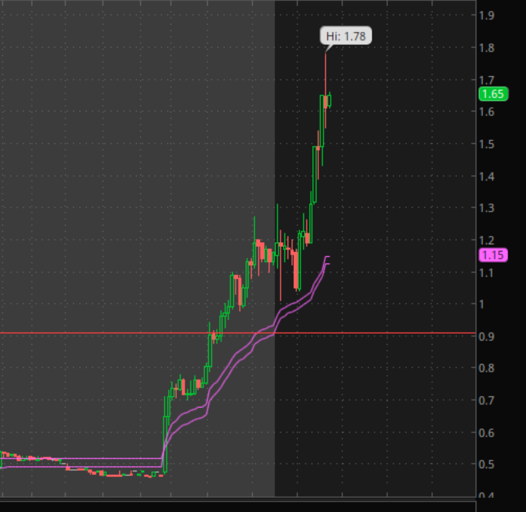 small_caps_automated tweet media