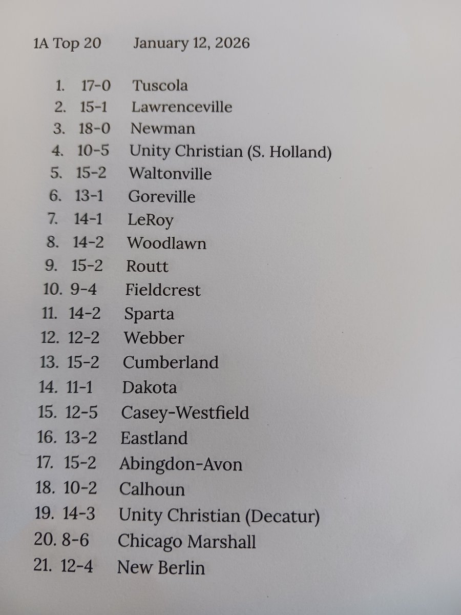 Brian Bandy tweet media