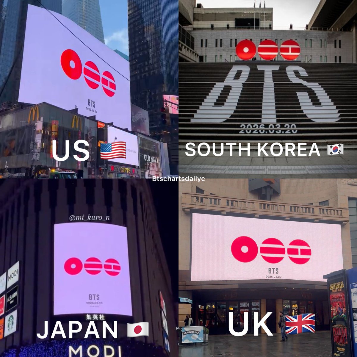 btschartsdailyc's tweet image. [INFO] #BTS started their upcoming album promotion in major cities around the world 🌎 

- New York, US 🇺🇸
- Seoul, South Korea 🇰🇷 
- Tokyo, Japan 🇯🇵 
- London, UK 🇬🇧 

BTS IS BACK
