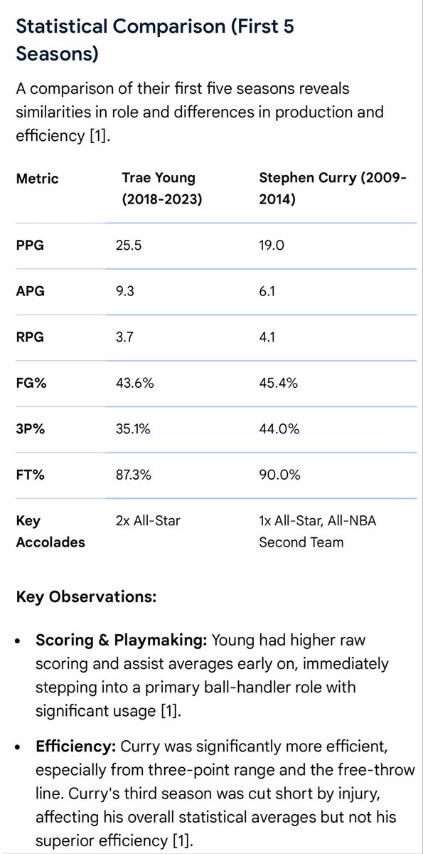 SoundbiteKing's tweet image. Y’all don’t wanna have a real conversation about Hoop tho!!! 

I know who is the better of the two.