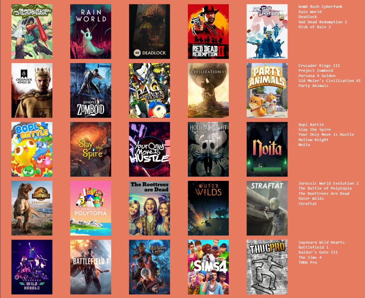 pepipherr's tweet image. some of my favourite games and music mixed with what ive been listening to recently without any pattern