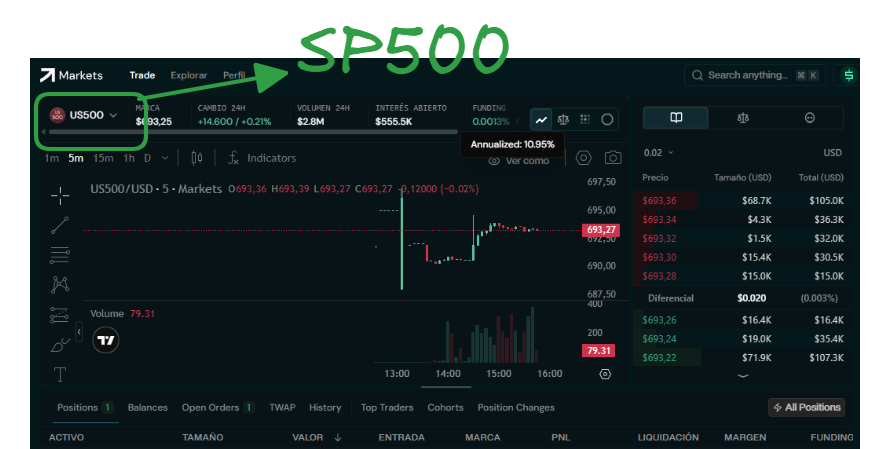 ¡Nueva oportunidad ÉPICA para farmear un nuevo airdrop en el ecosistema Hyperliquid! 🔥

Arrancó hace 1 hora, MEGA ULTRA EARLY

Markets by Kinetiq (@markets_xyz) ya está LIVE desde hoy (12 de enero 2026), trayendo el US500 (el índice S&amp;P 500 real con leverage onchain 24/7.