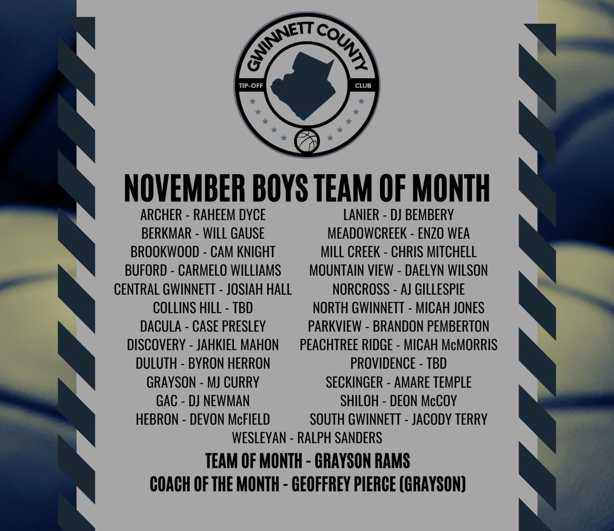 TOC_Gwinnett's tweet photo. Our November &amp; December 2025 award winners for the fellas! https://t.co/RbnYAnyqOf