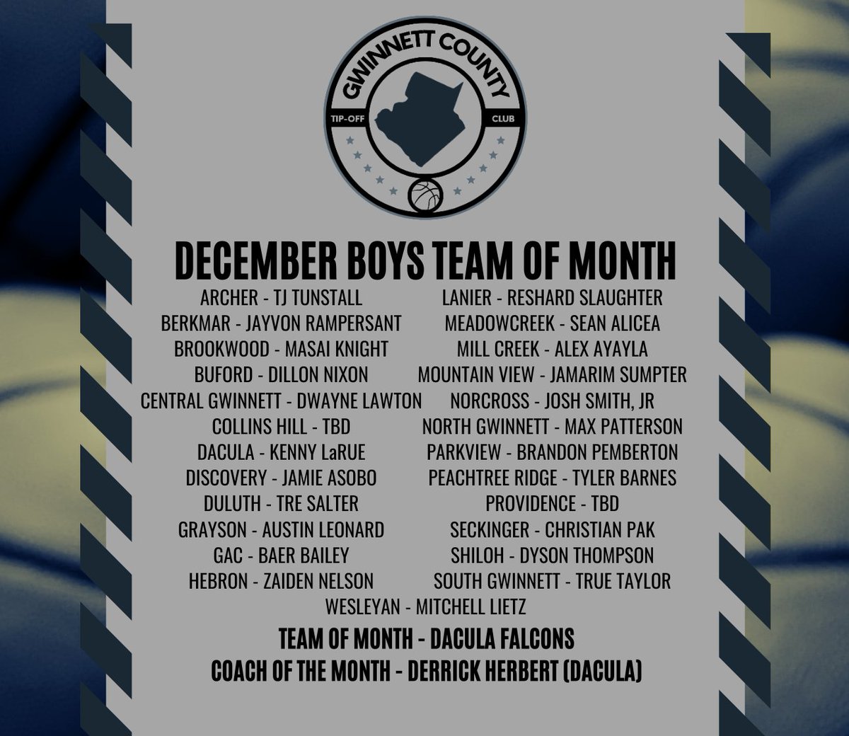 TOC_Gwinnett's tweet photo. Our November &amp; December 2025 award winners for the fellas! https://t.co/RbnYAnyqOf