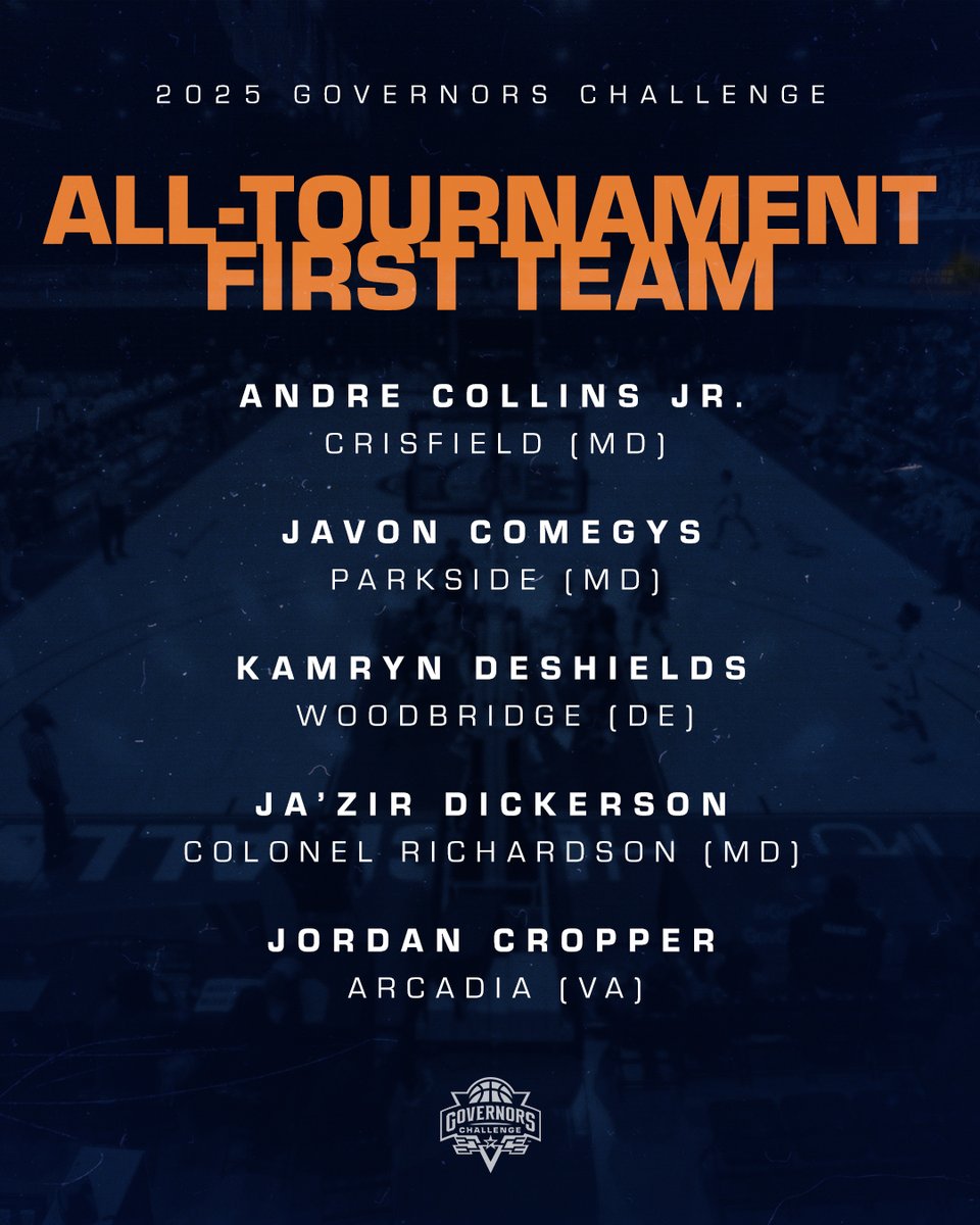 Governors Challenge tweet media