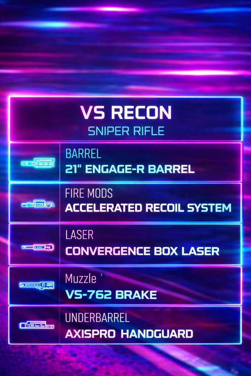VARchesterX's tweet image. Try this new improved Meta VS Recon class - catch my stream tomorrow to see me using. In other news Carrick to Man U? I would say I’m happy overall, I still wish it was Simone Inzaghi #warzone #mufc #metaloadout