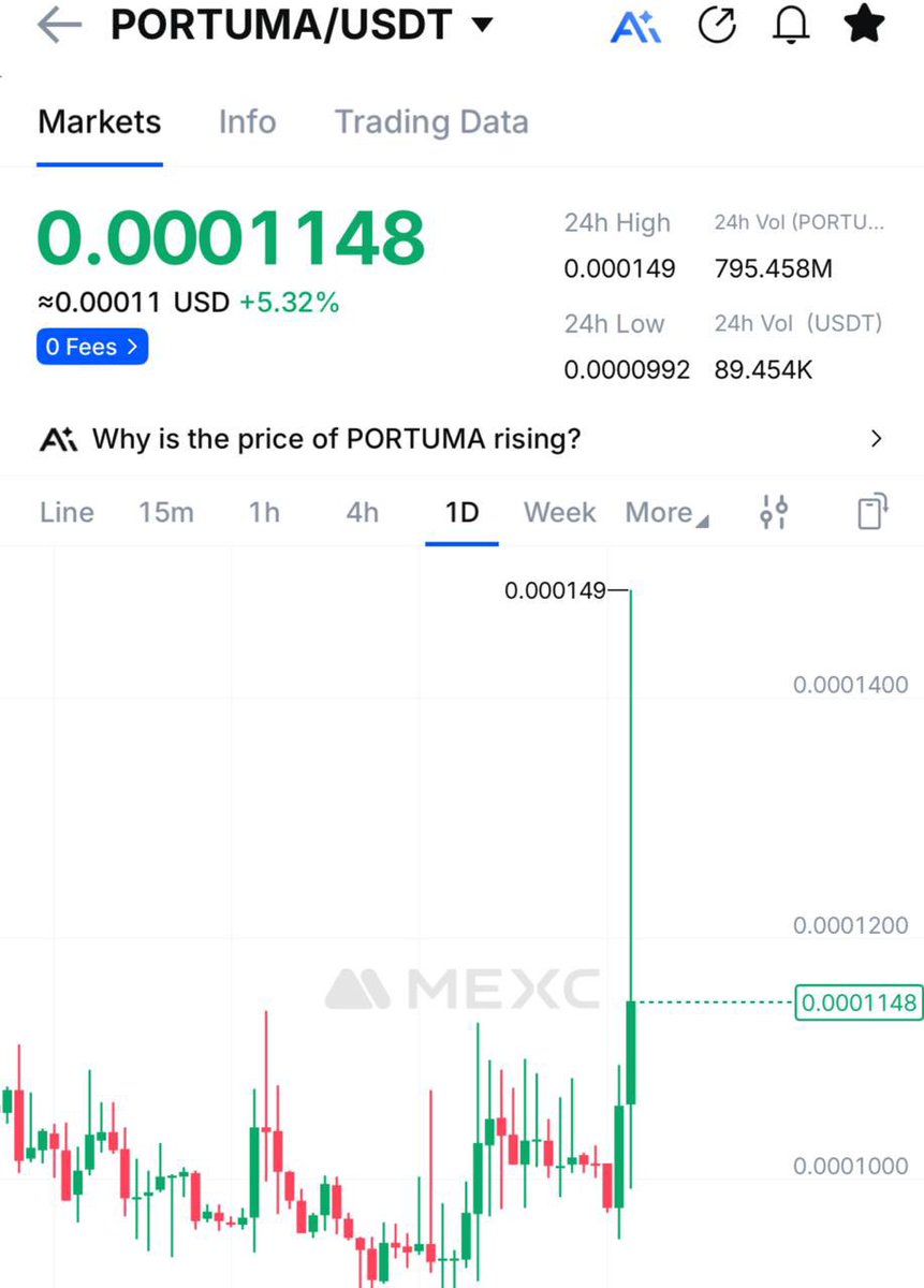 Crypto GVR tweet media