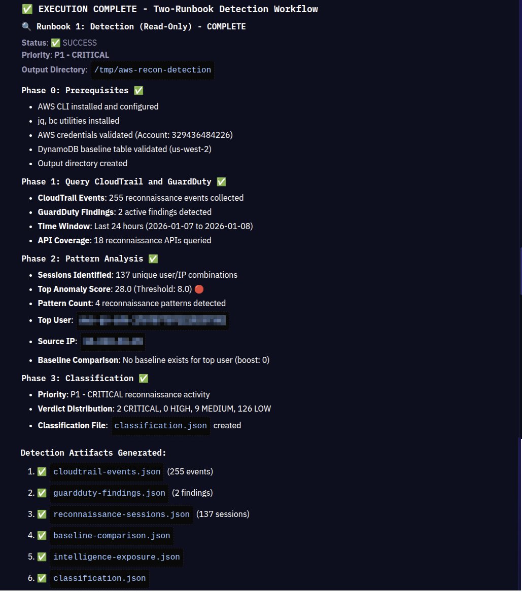 This isn’t a dashboard. It’s the outcome. An AI agent investigated cloud activity, applied runbook logic, classified CRITICAL risk, and delivered actions in minutes.

No alerts to triage, queries to write, or waiting required.
Monitoring can’t see everything. Agents can