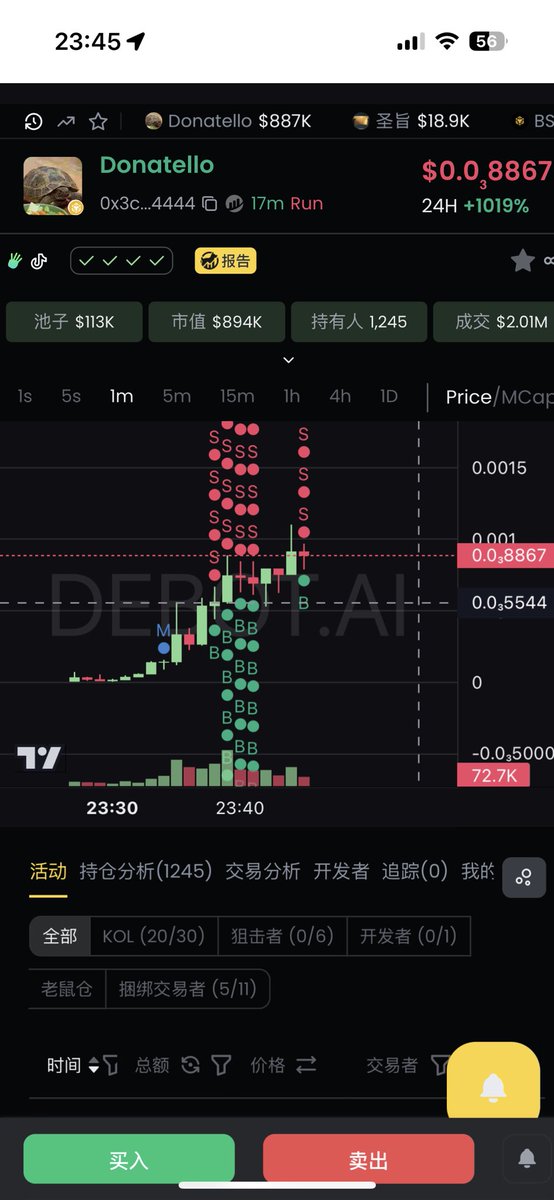 web3wuk's tweet image. 币安官方发的 

0x3c8455f18ff03dd6e94b6cddeabc79ec75c34444