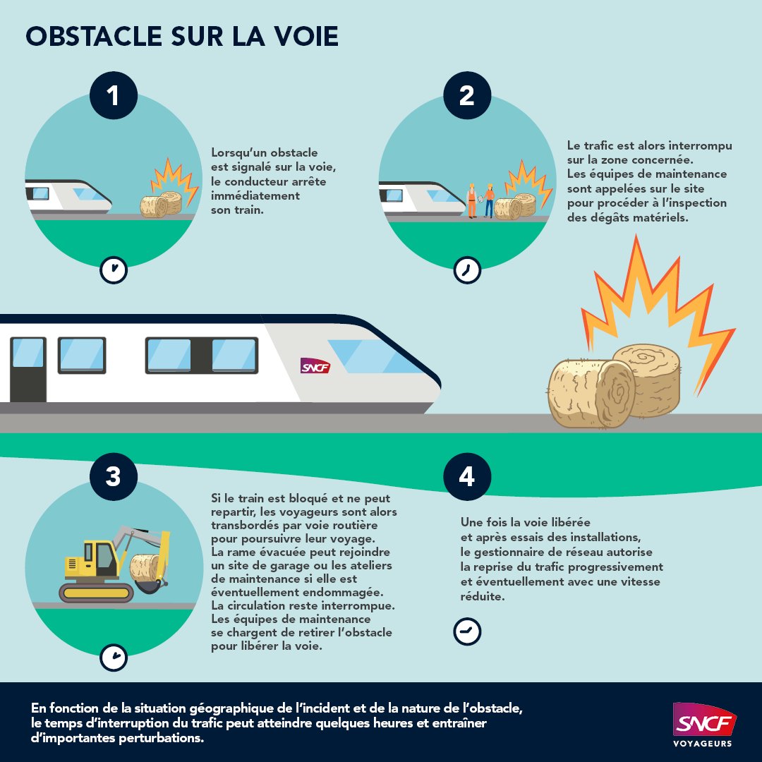 TER Pays de la Loire tweet media