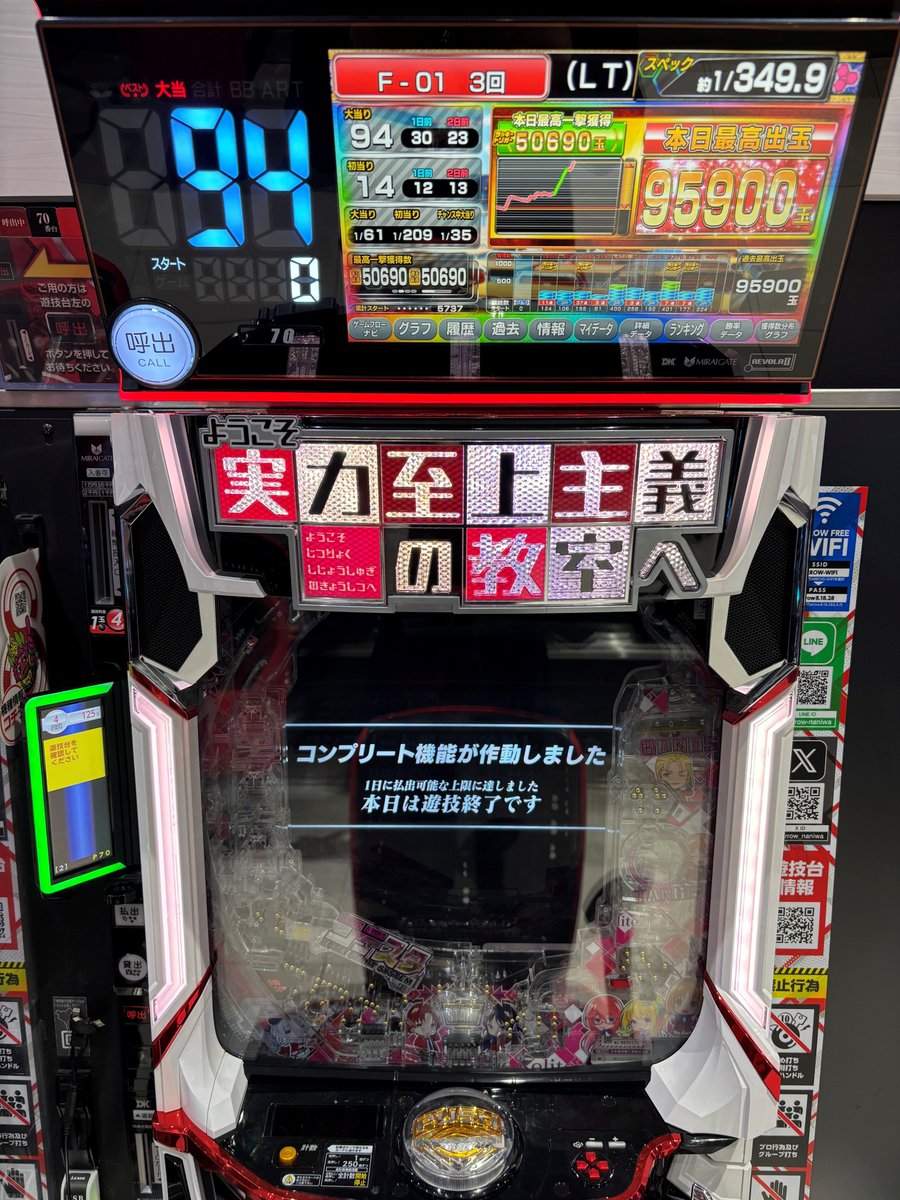 arrow_naniwa's tweet image. 本日、 

 eようこそ実力至上主義の教室へ　70番台  

コンプリート達成❗️

おめでとうございます🎉

＃パチンコ
＃コンプリート