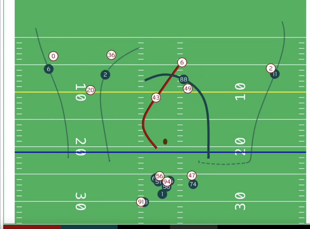 Sam Monson tweet media