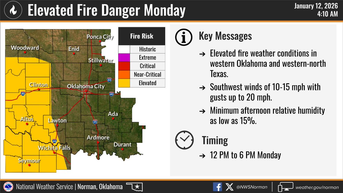 comanche_pio's tweet photo. Elevated Fire Danger Today  https://t.co/3MxepS5Ucy https://t.co/xy1vacJPNH