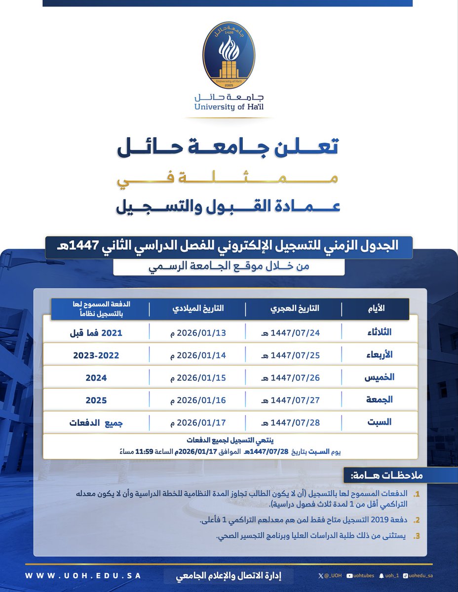 admission_UOH's tweet photo. #إعلان| تعلن #جامعة_حائل ممثلة في عمادة القبول والتسجيل عن مواعيد التسجيل الإلكتروني للفصل الدراسي الثاني للعام الجامعي 1447هـ، من خلال الموقع الإلكتروني للجامعة. https://t.co/1iXyEwosRN
