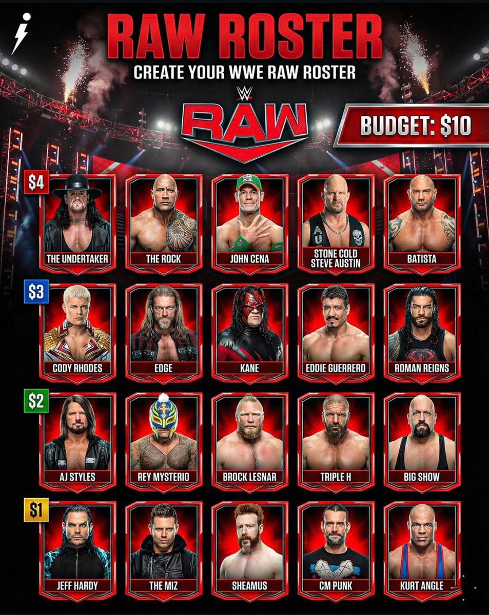 HeartBreakCorb's tweet image. Who are you picking to dominate Monday Night RAW?