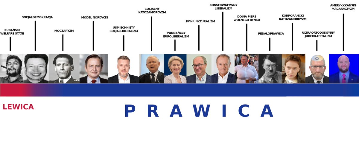 Eryk Mocny tweet media