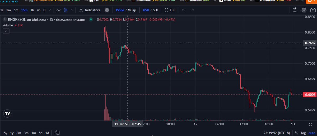 Coinman🦇🔊 tweet media