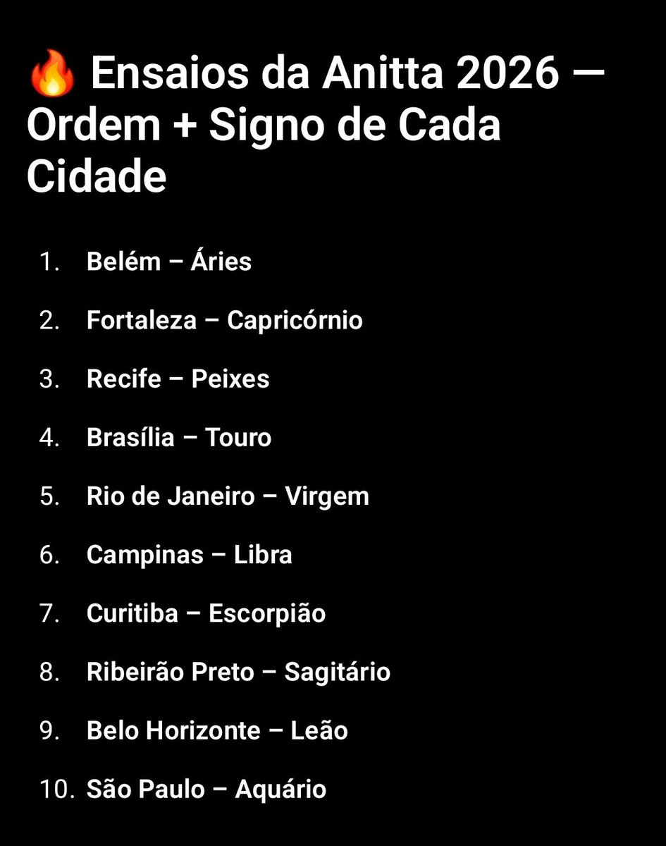Rafaah_V1's tweet photo. Pedi pro chat fazer pra mim, cada show em cada cidade, ta sendo um signo, pedi pro chat, por estatística ver quais signos sao predominantes em cada cidade e fazer o ranking com os signos que tem mais em cada cidade pra cada show, sera que a sequência foi pensada assim? 

@Anitta https://t.co/rCcPjvDqUF