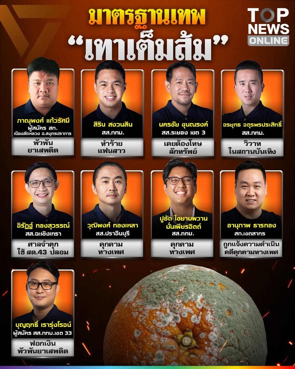 รักนะ #ทีมลุงตู่ #ทีมลุงพีระพันธุ์ tweet media