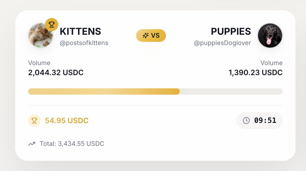 First payout goes live in 10 minutes 💰

Do you have $MOB 👉 
5AASP8pJt7GsBr6j8mZ2k3n4MM8iNsahCG5r54y24mob 👀