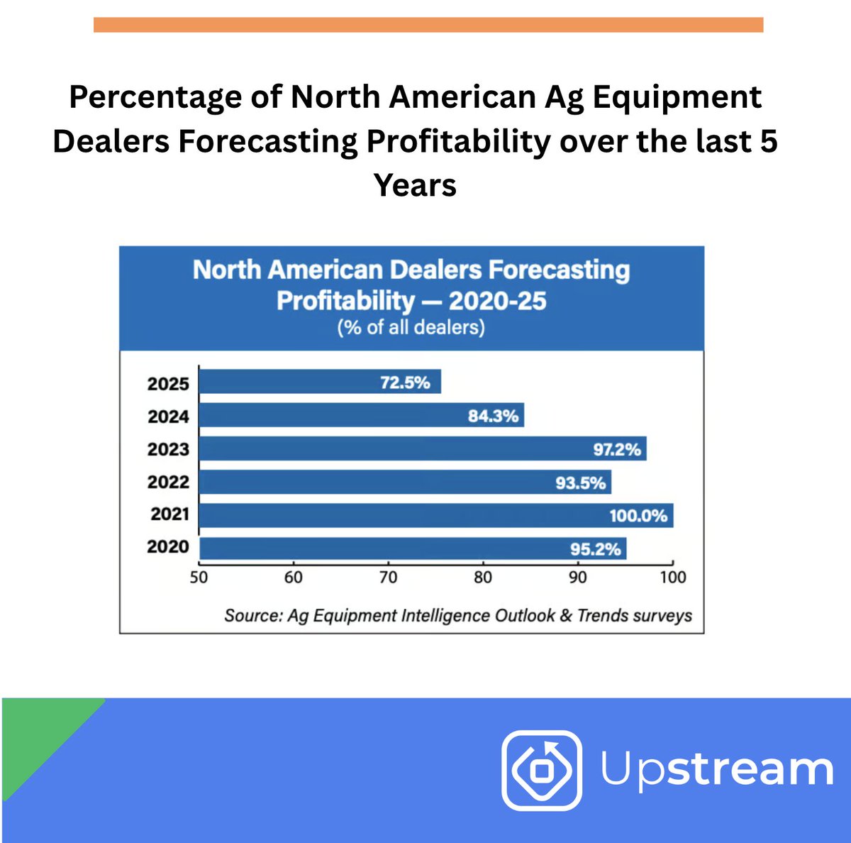 Shane Thomas tweet media