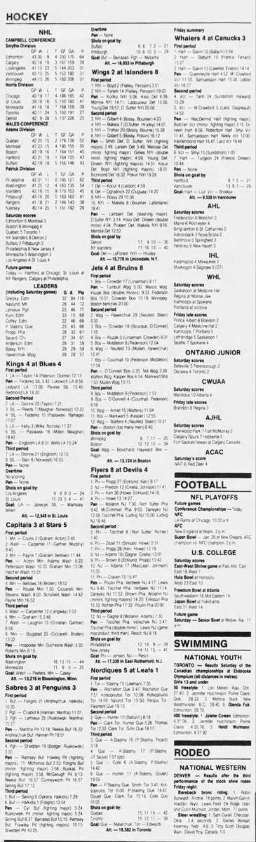 1986 Oilers Day by Day tweet media