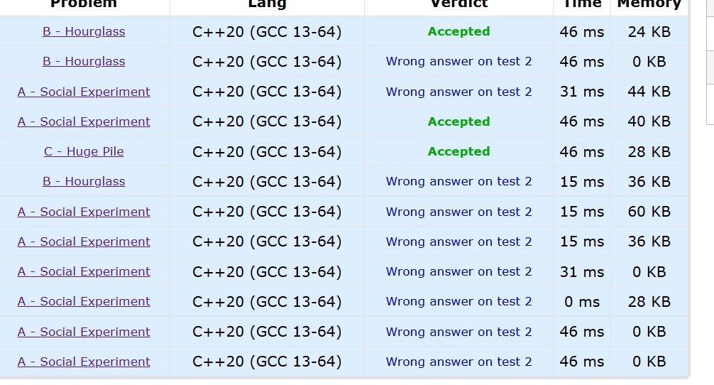 AbdAlrahman Faied tweet media