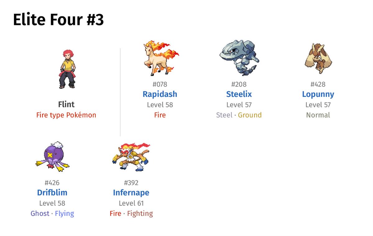 MizukiAlola's tweet image. Fun Fact: Sinnoh’s elite 4 literally uses Pokémon of the WRONG type 😭😭