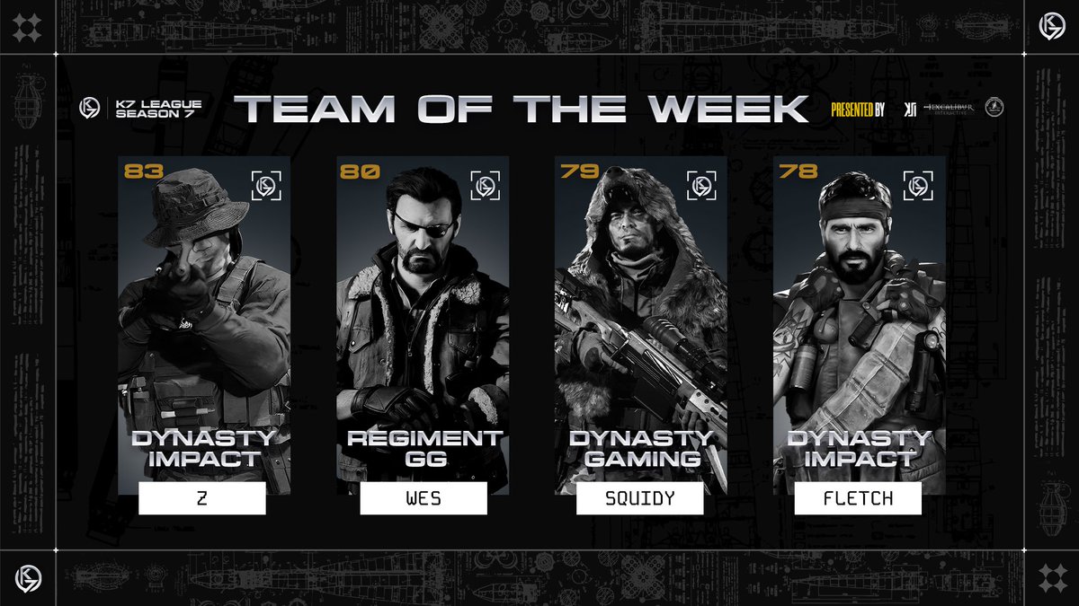 RG | Coach tweet media