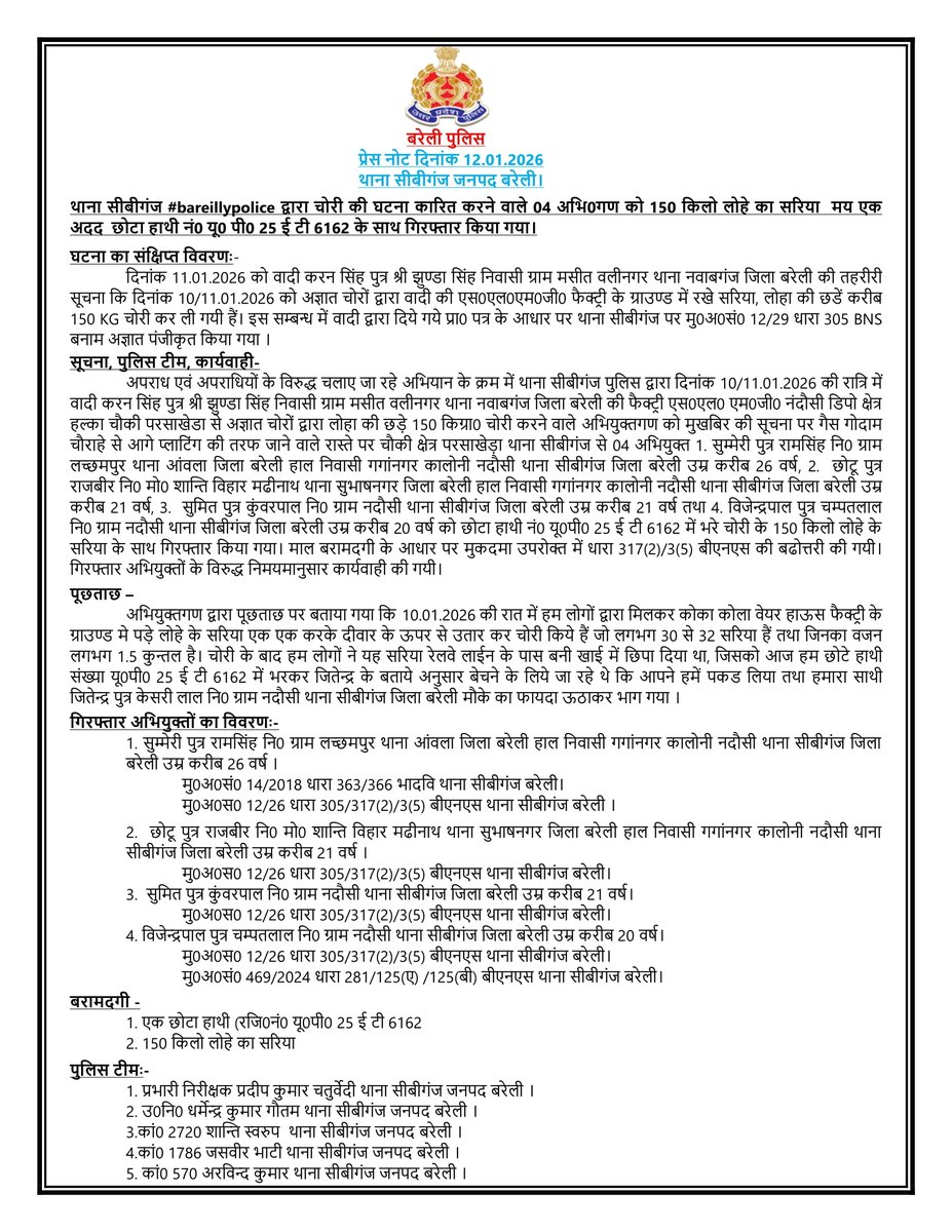 bareillypolice's tweet photo. थाना सीबीगंज #bareillypolice द्वारा चोरी की घटना कारित करने वाले 04 अभि0गण को 150 किलो लोहे का सरिया मय एक अदद छोटा हाथी नं0 यू0 पी0 25 ई टी 6162 के साथ गिरफ्तार किया गया।
#upppolice https://t.co/NYSw1Km78b