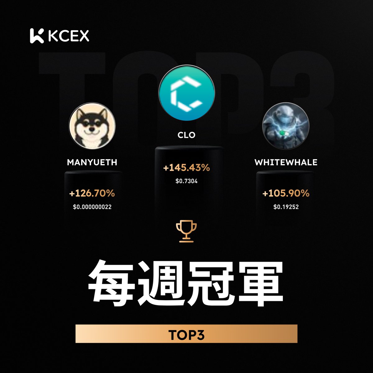 KCEX繁體中文 tweet media