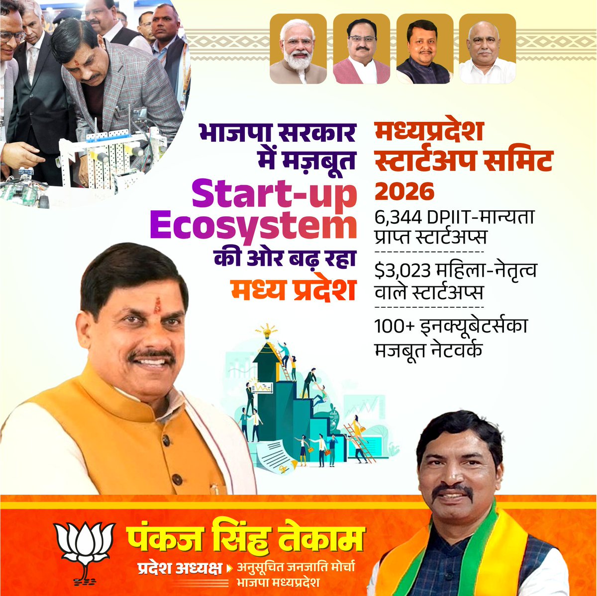 PankajTekam0788's tweet photo. भाजपा सरकार में मज़बूत Start-up Ecosystem की ओर बढ़ रहा मध्य प्रदेश
@narendramodi @DrMohanYadav51 @BJP4MP
#BJP4MP #startup #mpindia https://t.co/qZx6oyVfuU