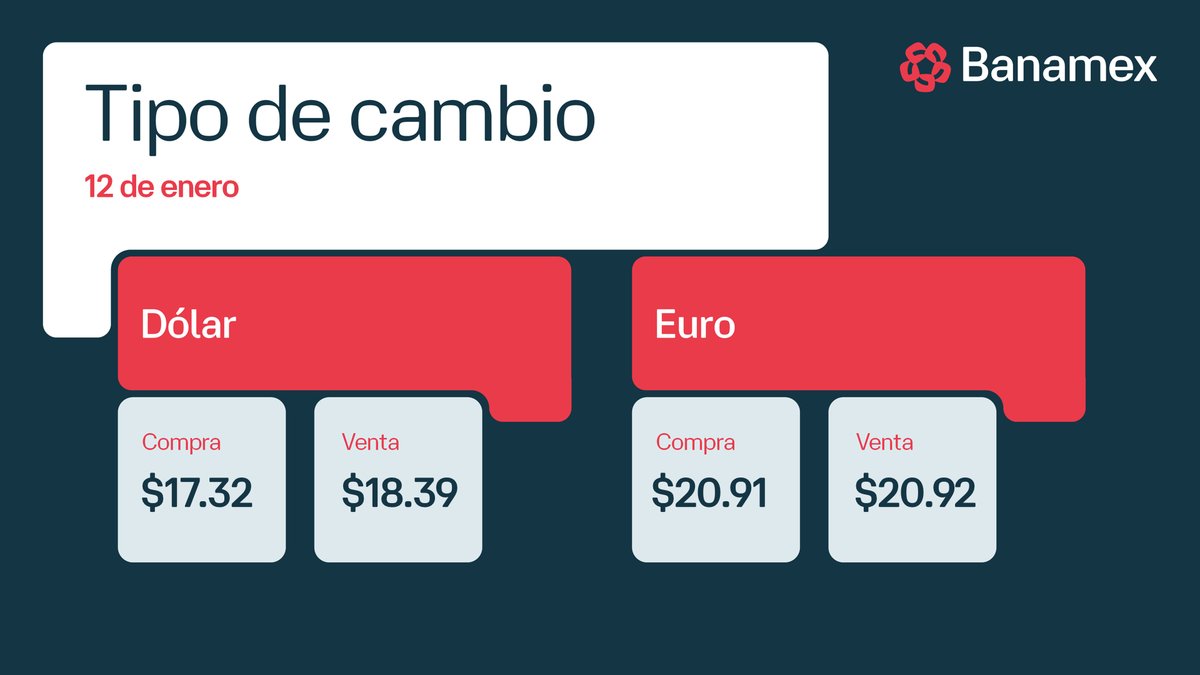 Banamex tweet media