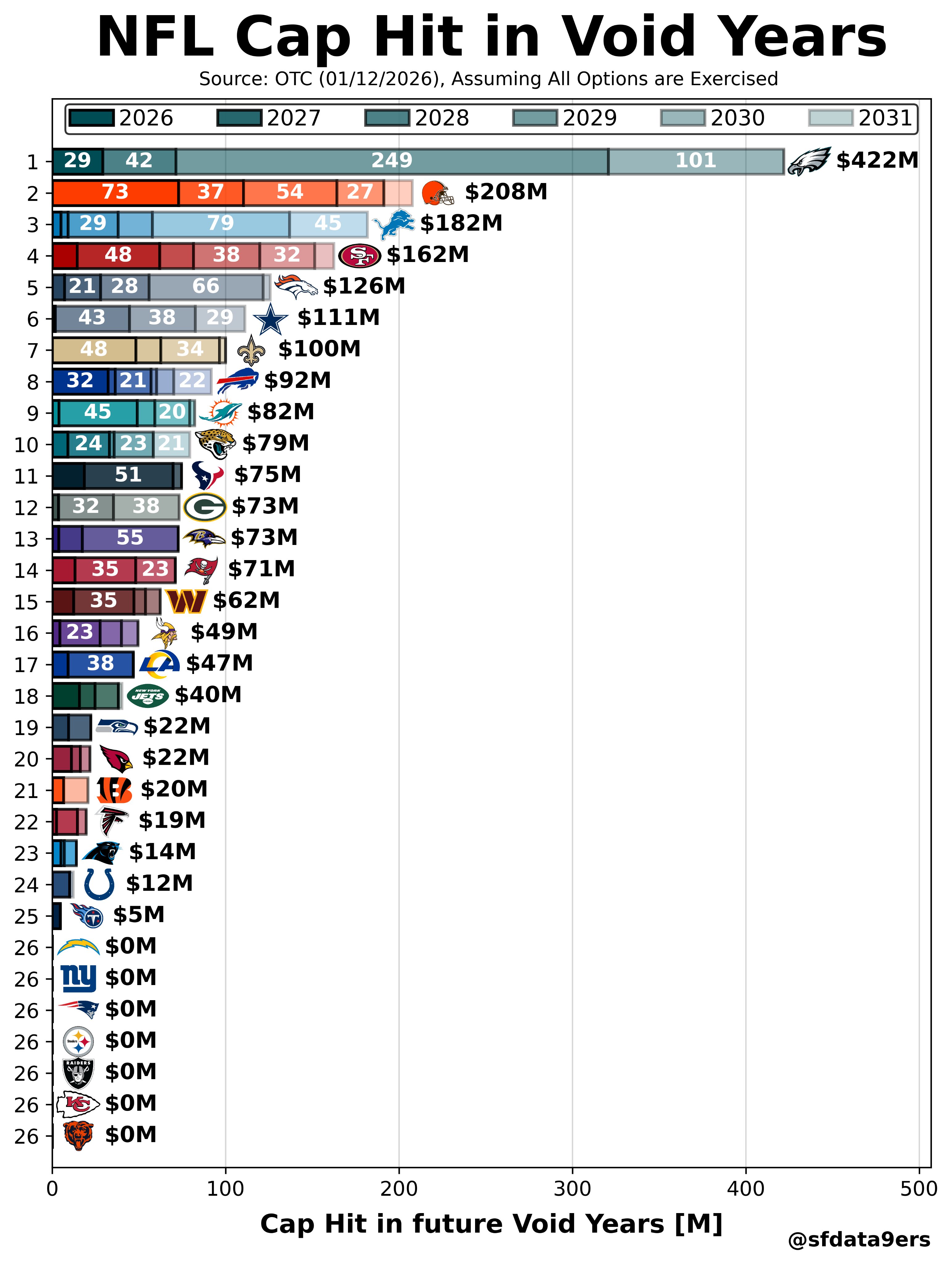 [Image: G-eXzZ-XwAAAzce?format=jpg&name=4096x4096]