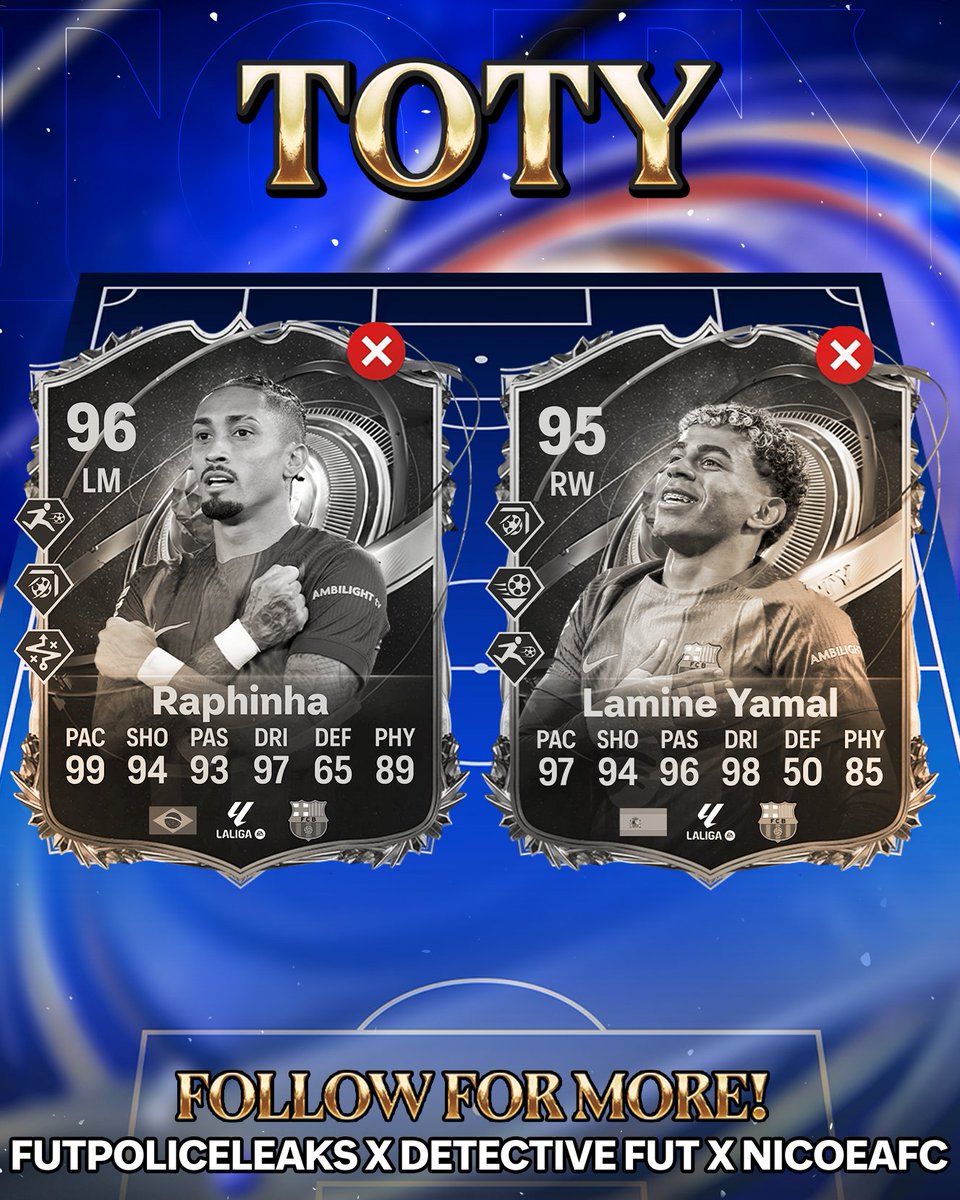 FUT POLICE LEAKS tweet media
