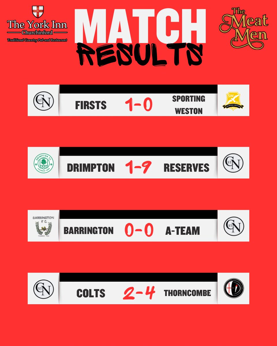 Combe St Nicholas FC tweet media