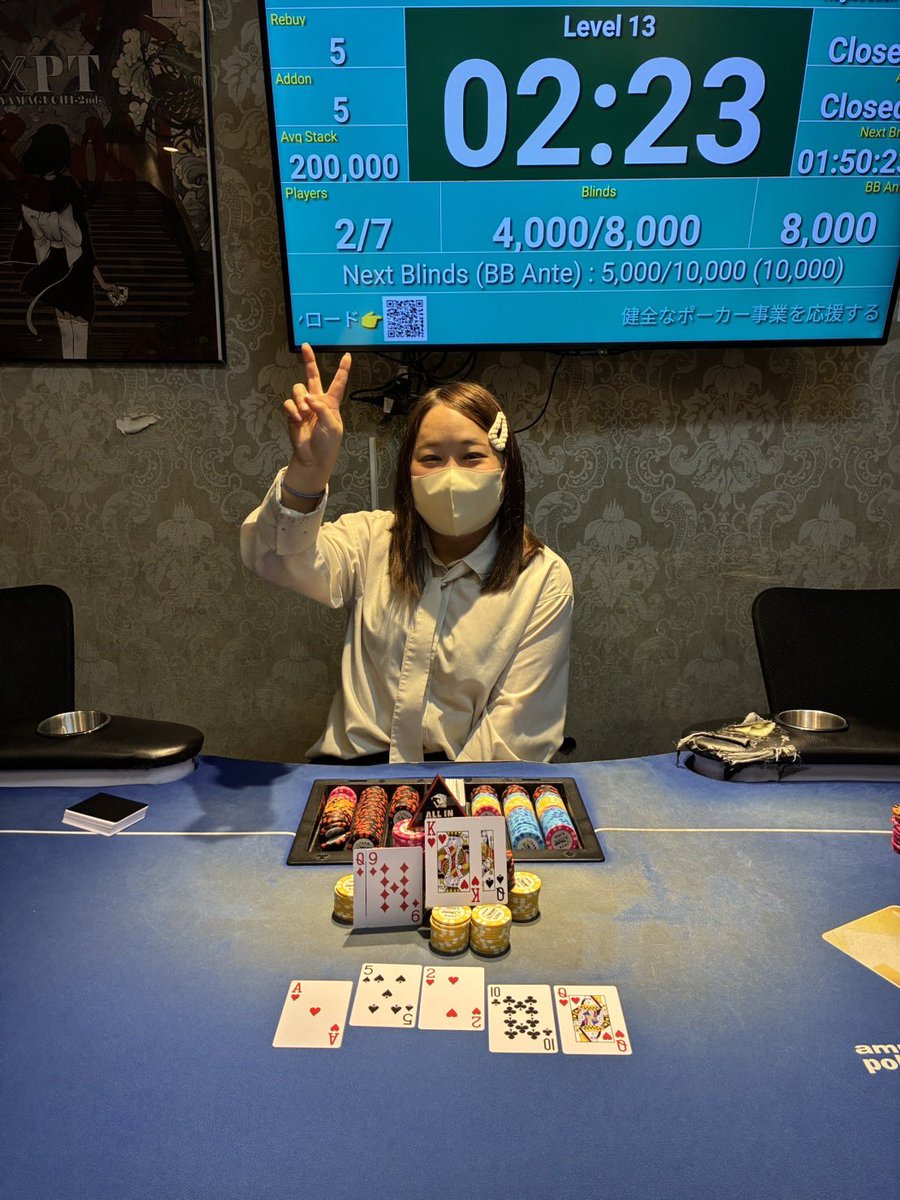 陰キャピースで優勝( ◠‿◠ )✌🏼