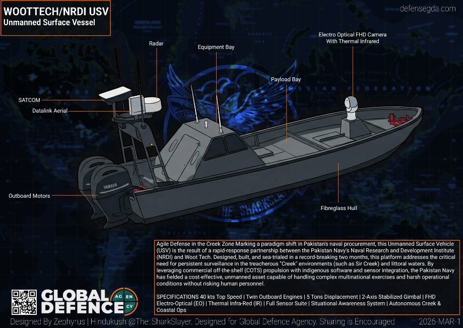 Zephyrus|Hindukush tweet media